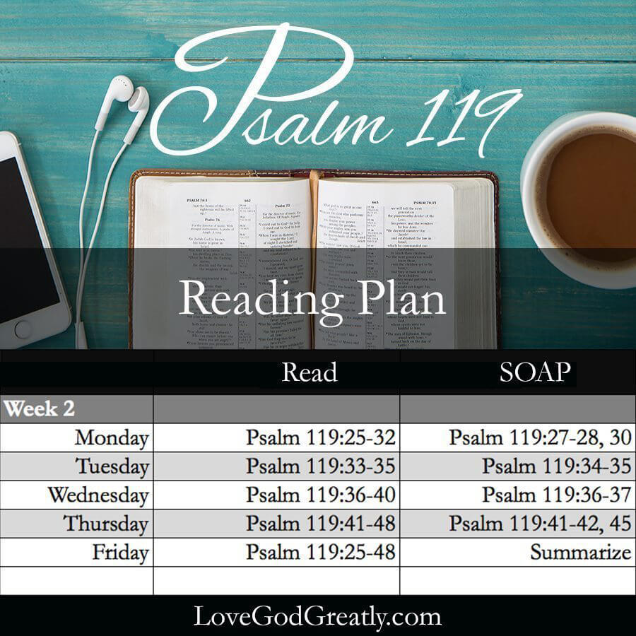 LoveGodGreatly Week 2 Reading Plan
